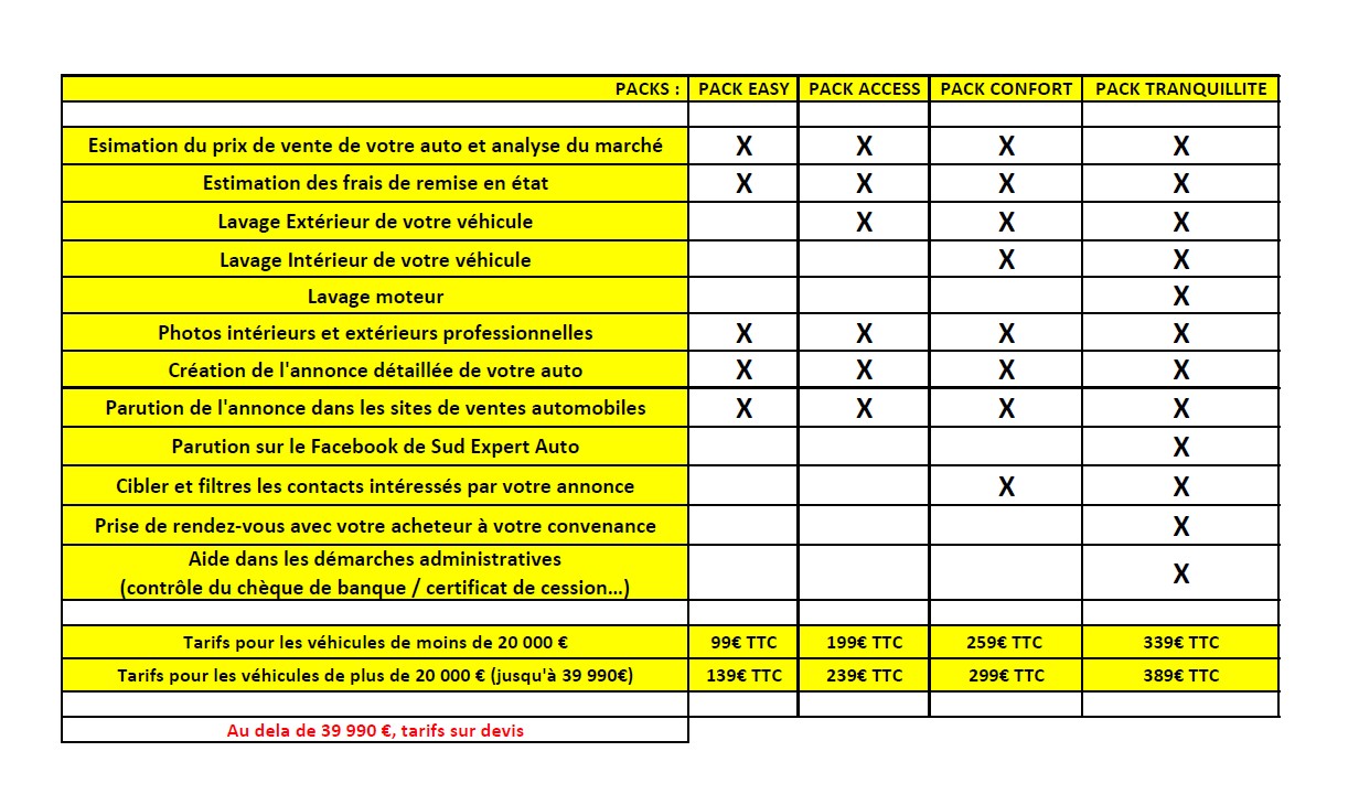 Packs et Tarifs L’expert de l